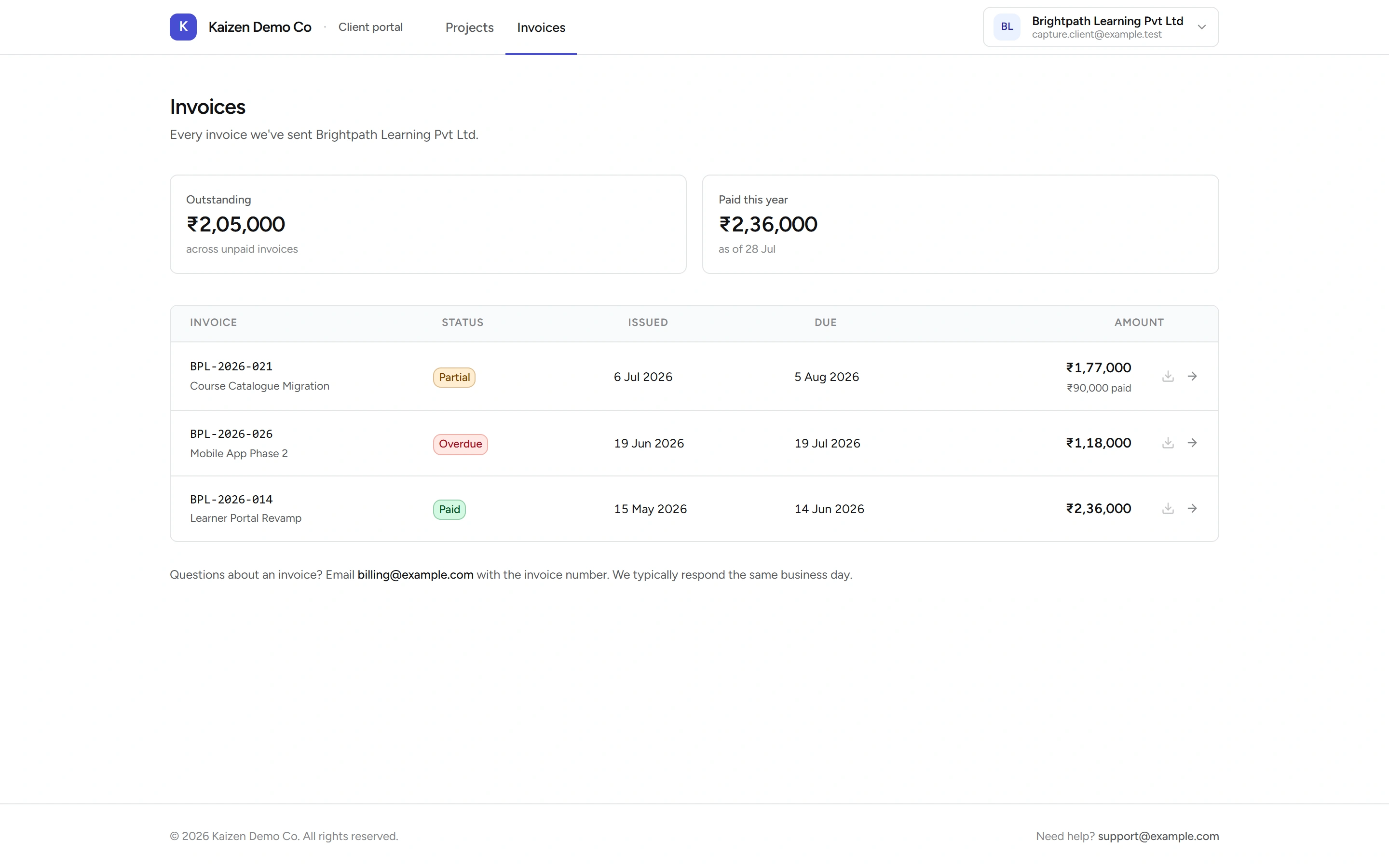 A client's own invoices