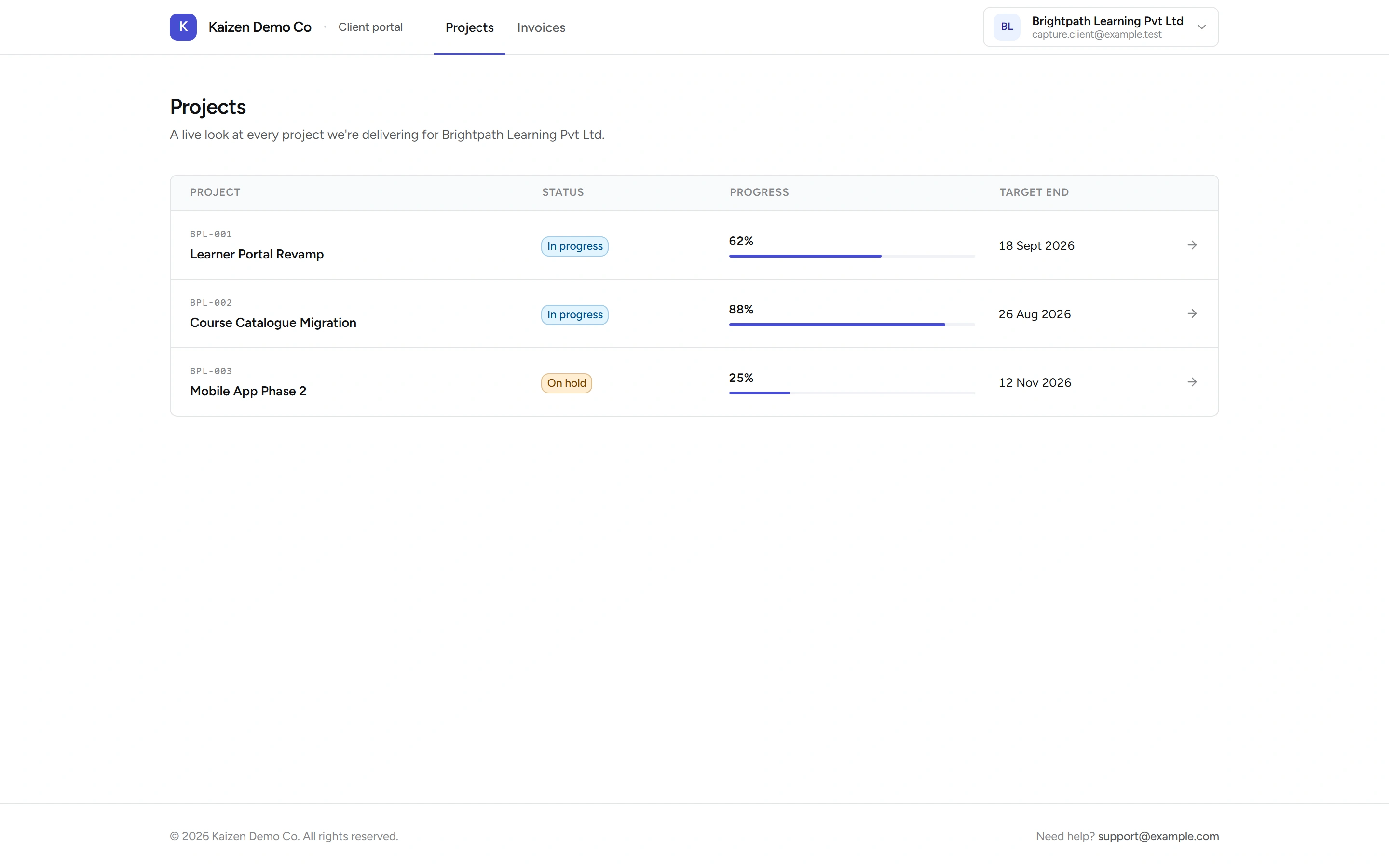 A client's own projects, with status and progress
