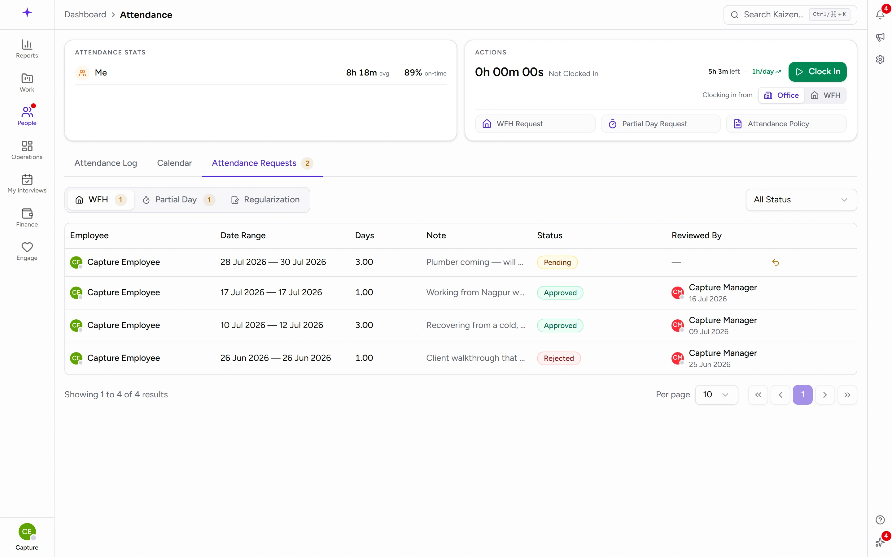 Your work-from-home requests and where each one stands